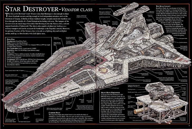 star wars destroyer infographics 4107x2763  Space Stars HD Art, HD wallpaper
