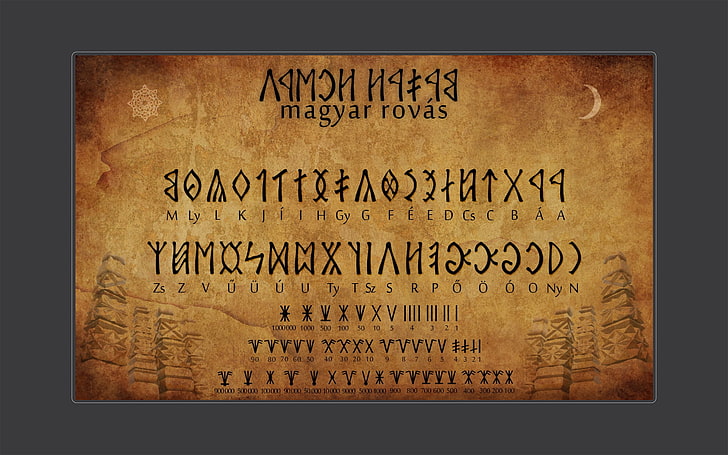 Hungarian, ancient, Alphabet, numbers, text, studio shot, indoors