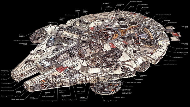 Millennium Falcon illustration, Star Wars, infographics, black background