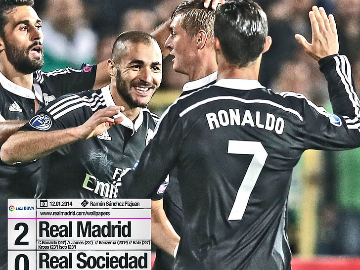 Ludogorets-Real Madrid-Football Desktop Wallpaper, Cristiano Ronaldo, HD wallpaper