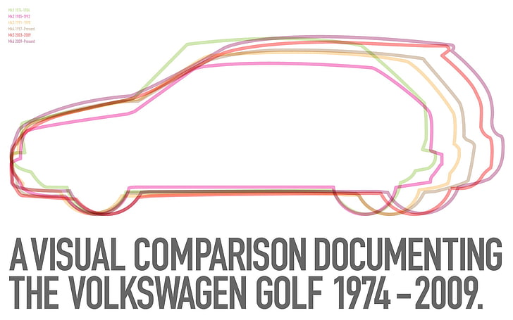 a visual comparison documenting the Volkswagen golf text, digital art, HD wallpaper
