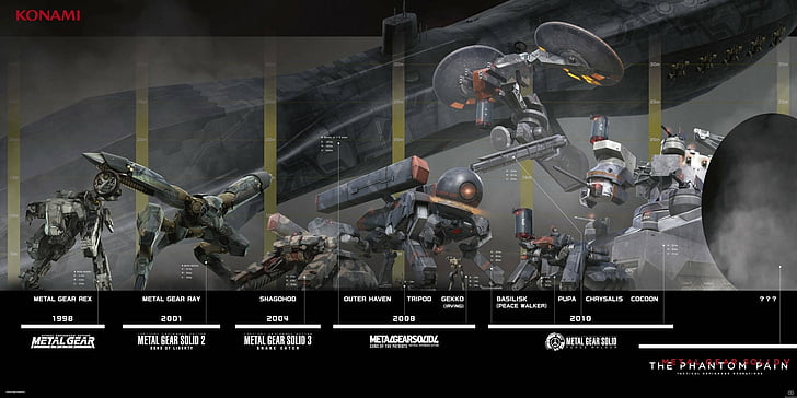 Metal Gear Solid, Metal Gear Solid V: The Phantom Pain, HD wallpaper