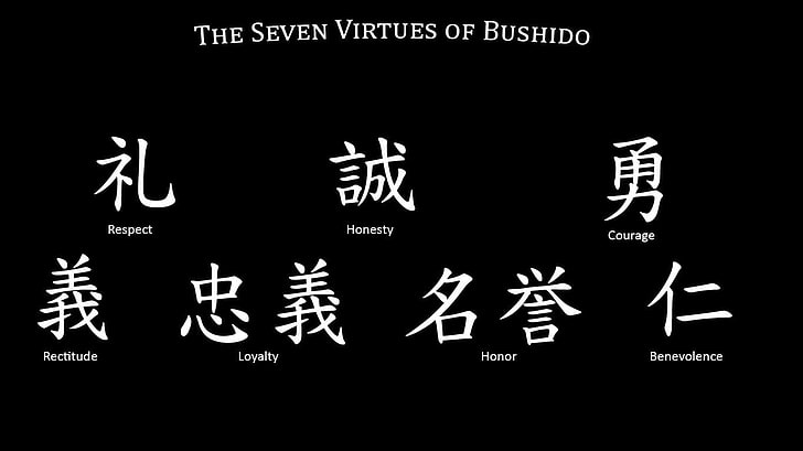 The Seven Virtues of Bushido psoter, The Seven Virtues of Bushido text