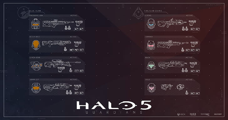 Halo 5: Guardians, Xbox, Microsoft, Master Chief, 343 Industries, HD wallpaper
