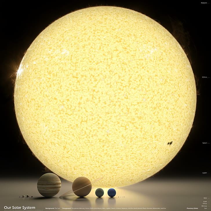 digital art, Sun, Solar System, planet, space, HD wallpaper