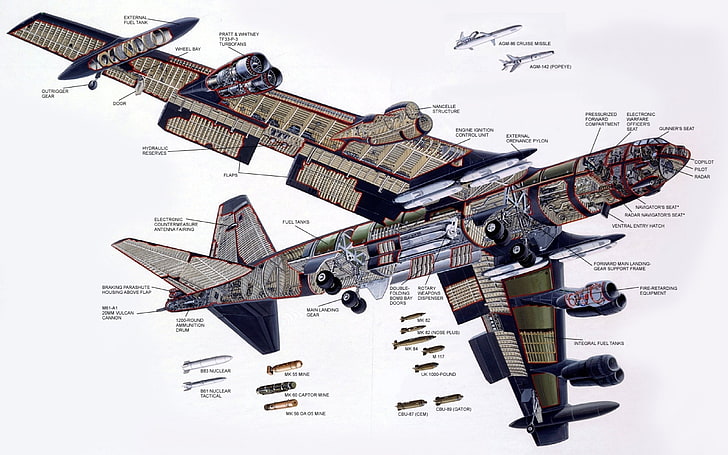 air, aircrafts, b 52, boeing, bomber, force, nasa, states, strategic, HD wallpaper