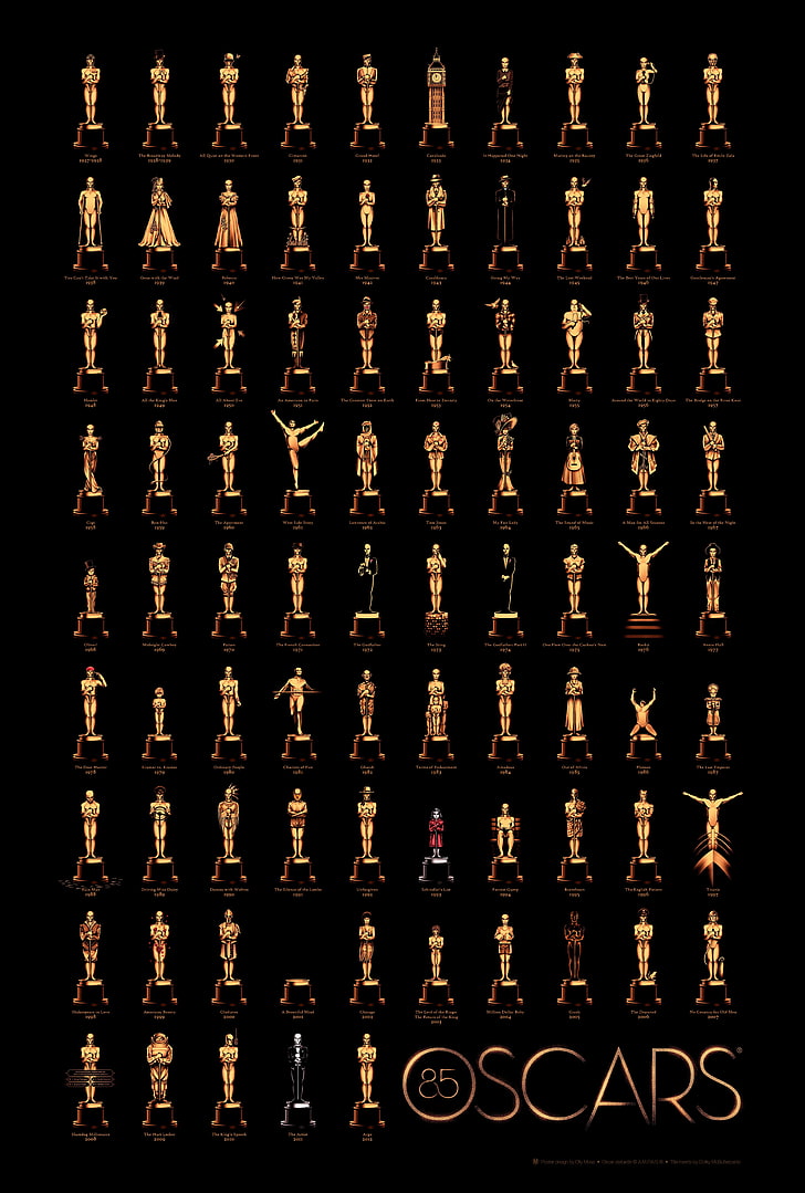 Oscars trophy poster, Oscars trophy lot, statue, movies, winner, HD wallpaper