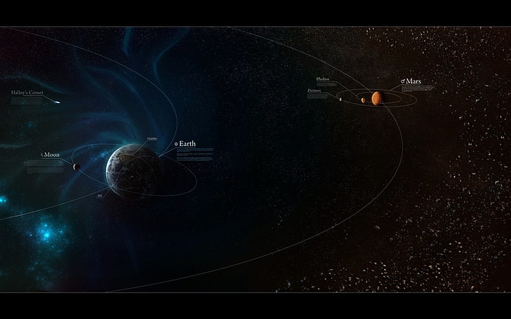 planet, Earth, infographics, comet, Mars, space, Solar System