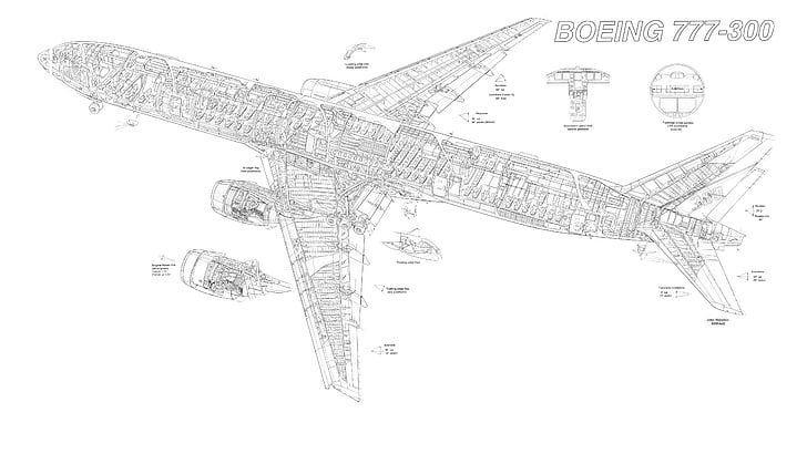 Hd Wallpaper 777 Aircraft Airliner