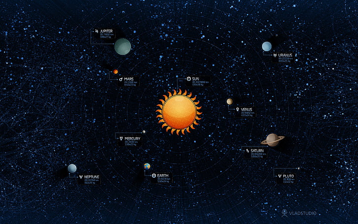solar system digital wallpaper, Planets, Earth, Mercury, Venus, HD wallpaper