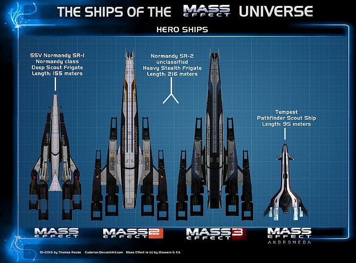 gray and black The ships of the Mass Effect Universe, Mass Effect: Andromeda, HD wallpaper