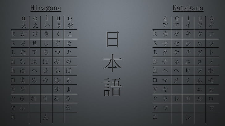Poster, Japan, Hiragana, Table, Texture, Image, number, mathematics, HD wallpaper