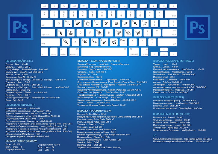Photoshop logo, keys, keyboard, cs6, the combination of, technology, HD wallpaper
