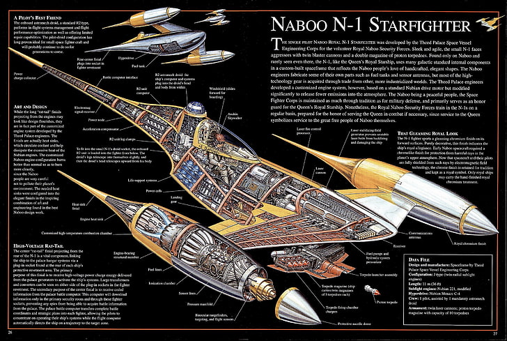 Naboo N-1 Starfighter box, Star Wars, infographics, Star Wars: The Phantom Menace, HD wallpaper