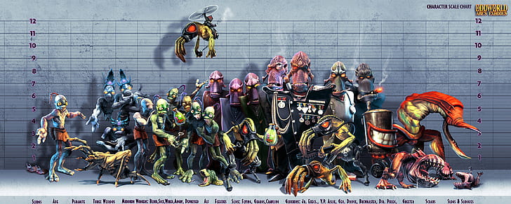 Video Game, Oddworld: Abe's Exoddus, HD wallpaper