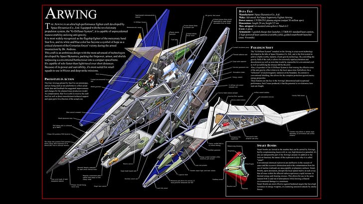 Star Fox, Arwing, infographics, black background, text, aircraft