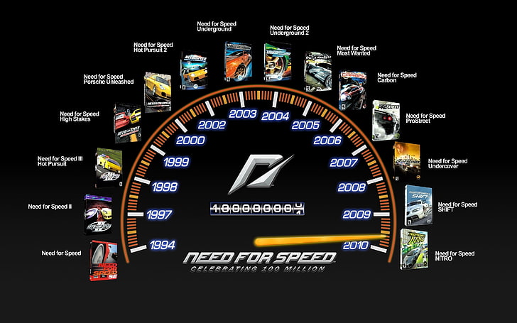 Need for Speed game poster, nfs, hot pursuit, high stakes, porsche unleashed, HD wallpaper