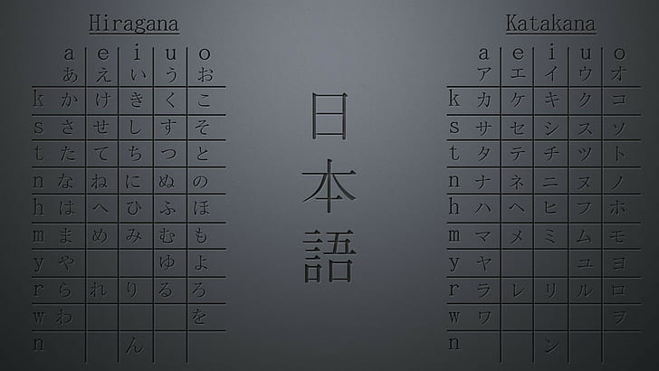 kanji, table, number, indoors, text, communication, no people, HD wallpaper