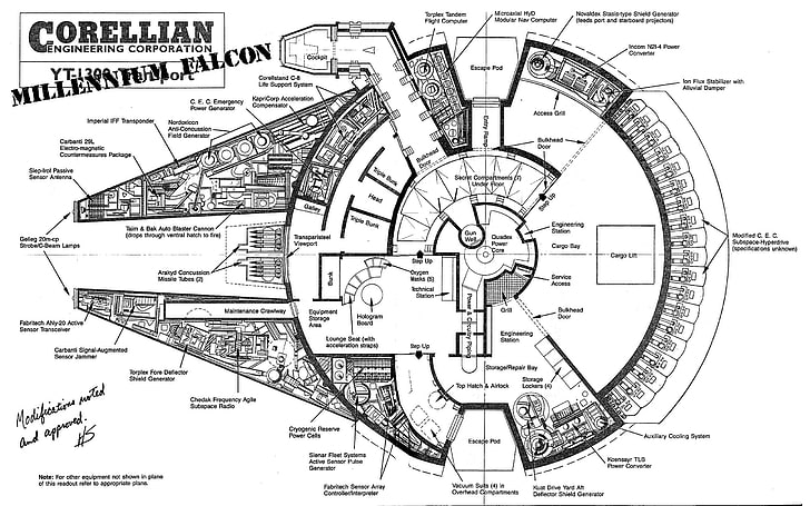 Star Wars Millennium Falcon illustration, blueprints, monochrome