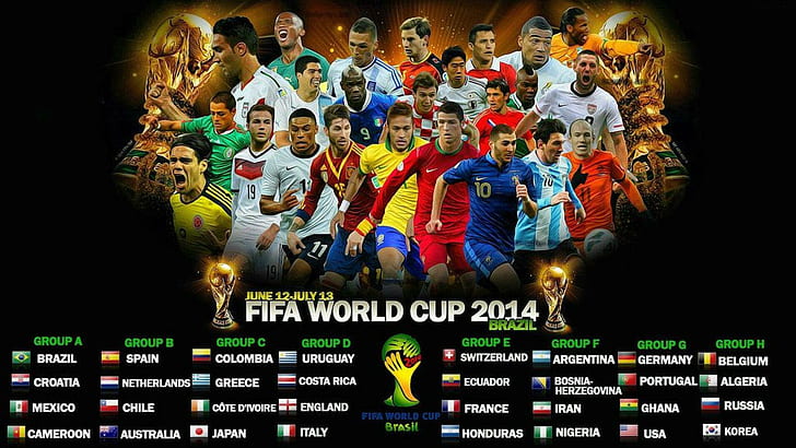 Fifa World Cup 2014 Groups, HD wallpaper