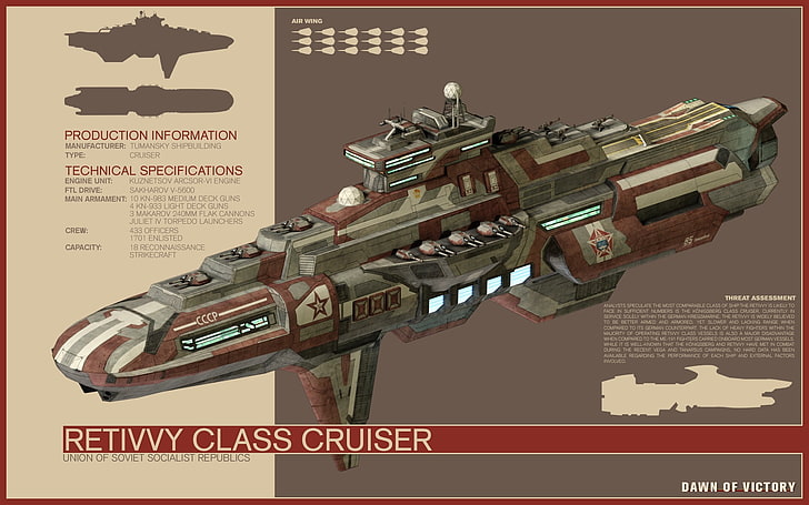Retivvy Class Cruiser box, dawn of victory, communication, text