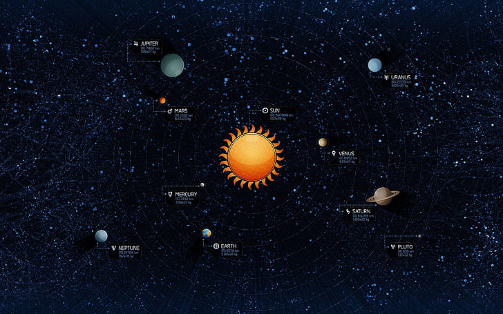 solar system illustration, space, planet, stars, Sun, Earth, Mercury