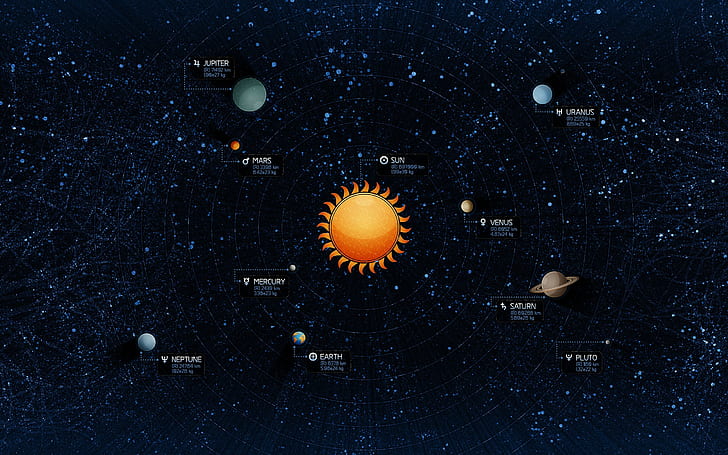 Sun, Vladstudio, planet, Jupiter, Saturn, Uranus, Mars, Neptune, HD wallpaper