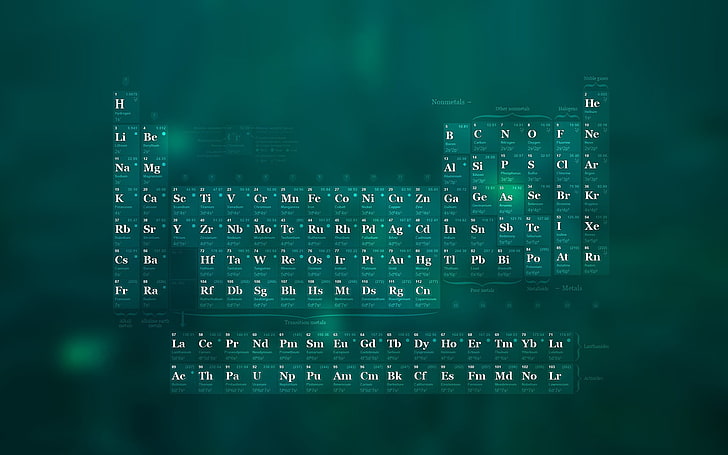 Periodic Table, science, technology, backgrounds, data, computer