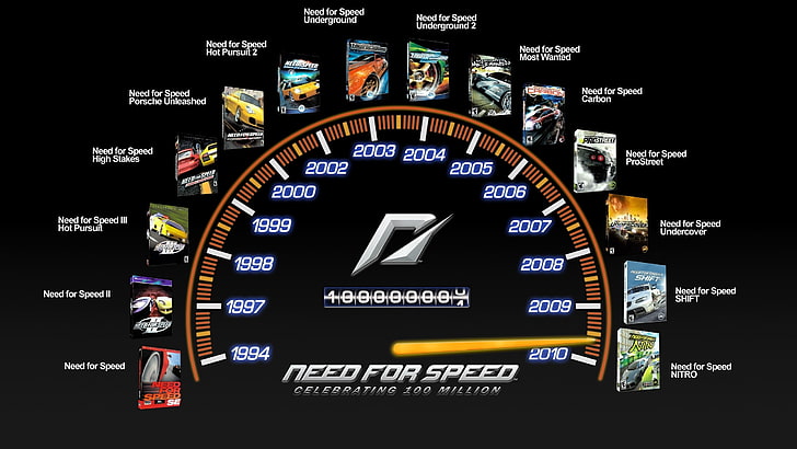 Need For Speed digital wallpaper, video games, car, speedometer