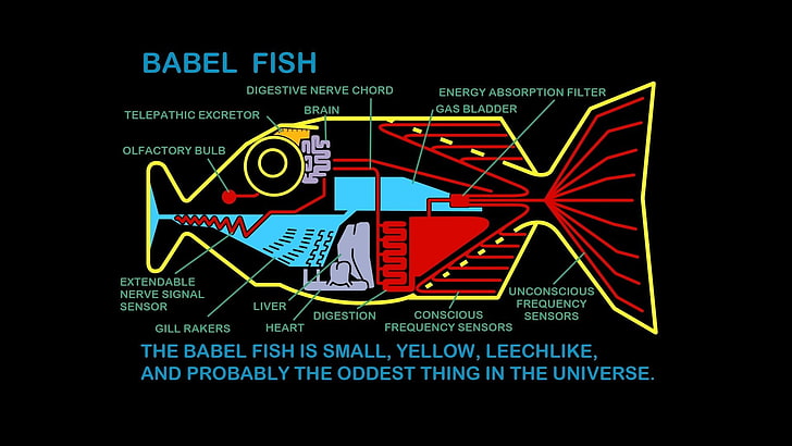babel fish diagram, Movie, The Hitchhiker's Guide to the Galaxy