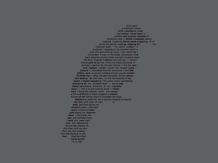 typography poetry word clouds raven nevermore
