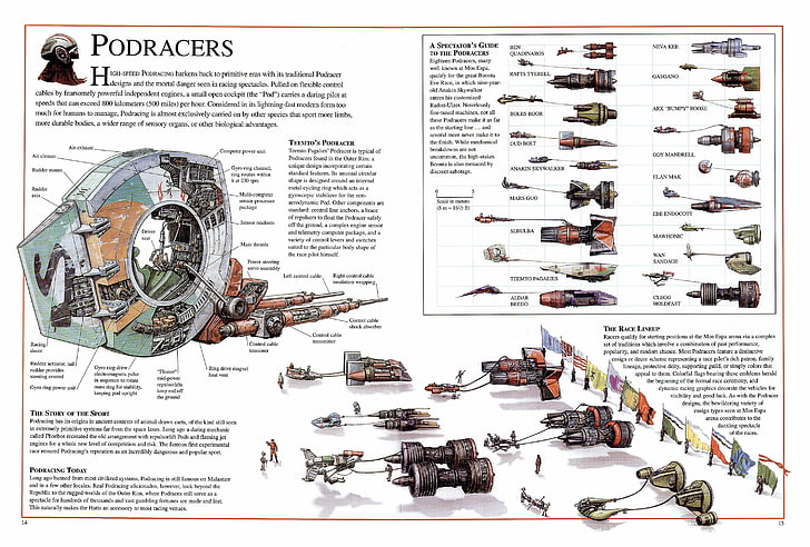 star wars schematic anakin skywalker Video Games Star Wars HD Art