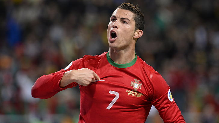 Cristiano Ronaldo HD Wallpaper  Ronaldo 4K APK for Android Download