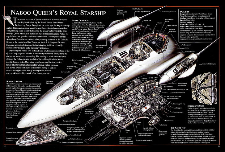 Naboo Queen's Royal Starship box, Cross Section, Star Wars, Star Wars: The Phantom Menace, HD wallpaper