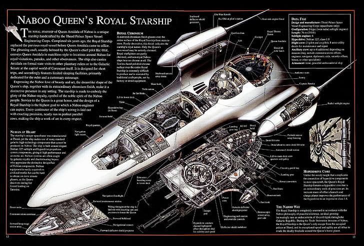 Star Wars: The Phantom Menace  blueprints  Cross Section  naboo queens royal starship  Star Wars