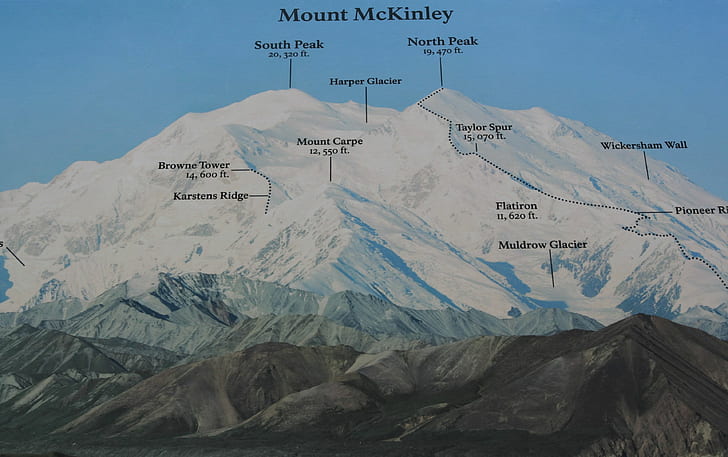 Mountains, Denali, Denali National Park, Mount McKinley, HD wallpaper