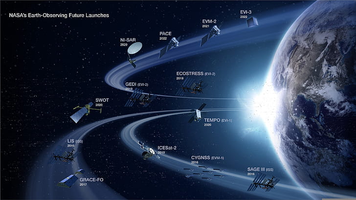 earth, nasa, future observation satellites