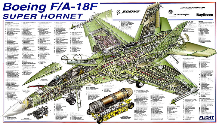 green Boeing F/A-18F model, drawing, details, Super Hornet