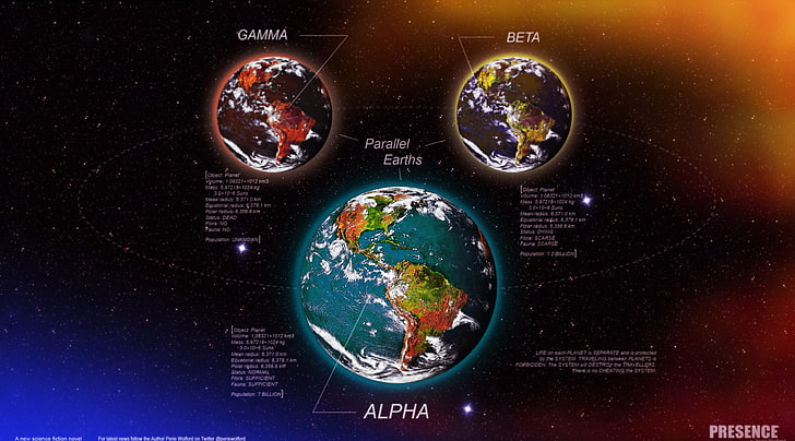 Presence Promo Poster, three assorted planets illustration, Space
