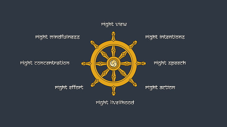 minimalism buddhism dharma wheel