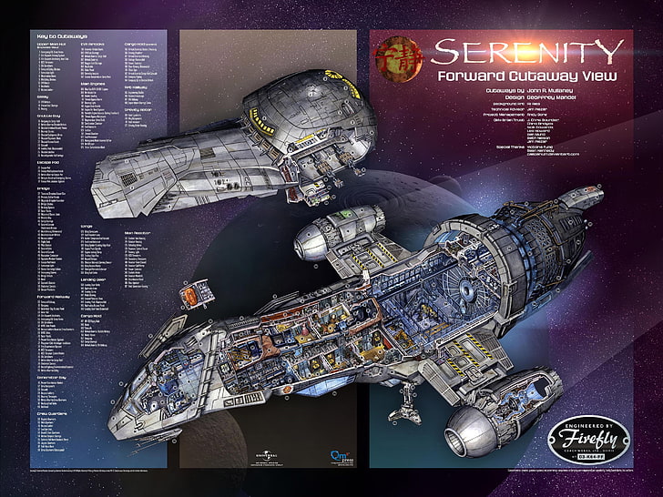 Firefly Serenity forward cubaway view box, spaceship, TV, infographics