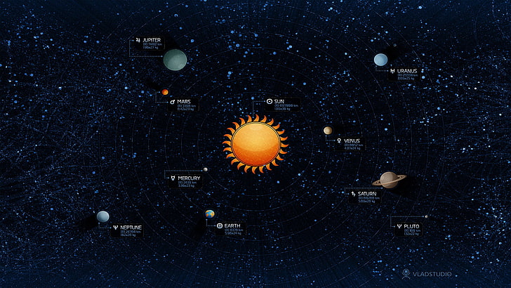 Solar System illustration, space, planet, Sun, Vladstudio, no people, HD wallpaper