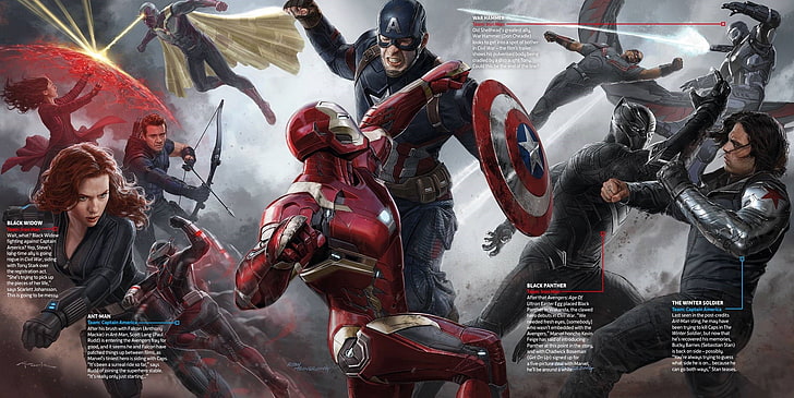Marvel Captain America Civil War digital wallpaper, Captain America: Civil War, HD wallpaper