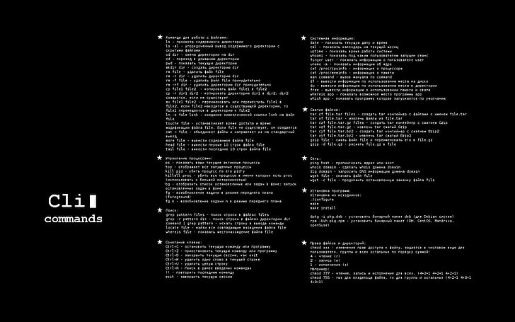 Ubuntu Command Line Wallpaper For Newbie | It's All About Linux
