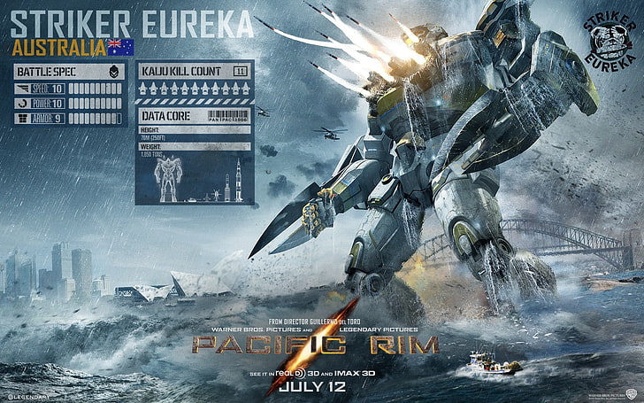 Striker Eureka Pacific Rim wallpaper, communication, text, destruction