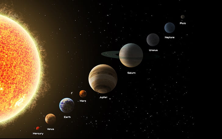 Download Wallpaper Jupiter, Saturn, Uranus, Neptune, Earth, Venus, Space Resolution 2560×1600