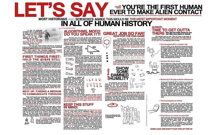 Let's Say in all human history tecxt, infographics, text, business