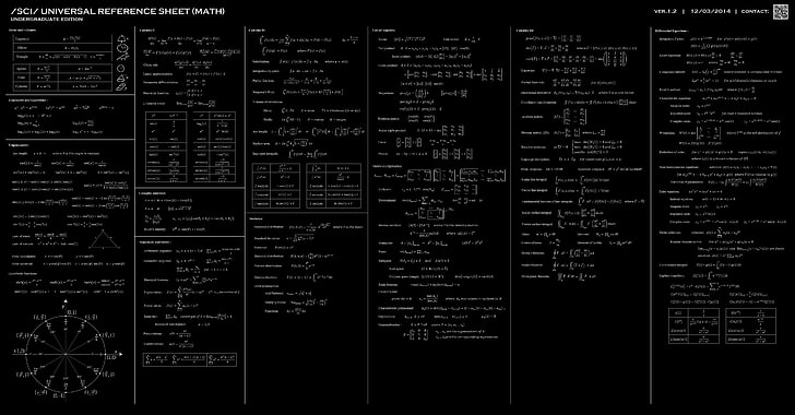 HD wallpaper: mathematics | Wallpaper Flare