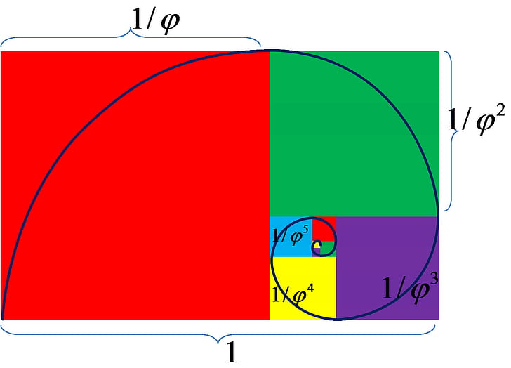minimalism fibonacci sequence golden ratio mathematics spiral square colorful geometry numbers