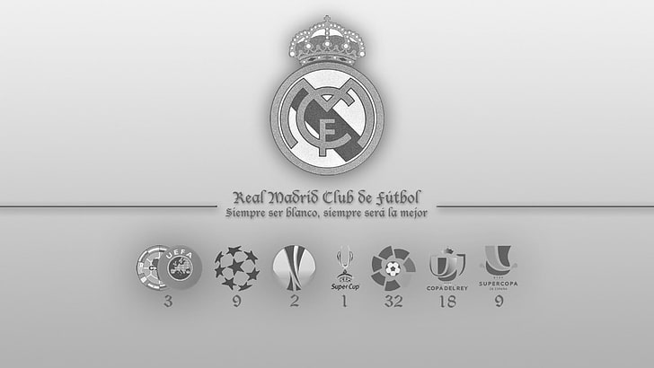 HD wallpaper: Real MadriD FC logo, Spain, CR7, Football club, sign, symbol - Wallpaper Flare